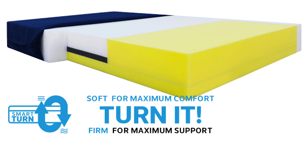 smart-turn_mattress